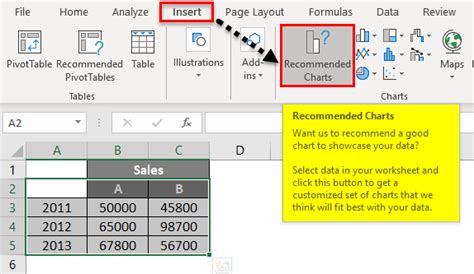 Image result for Excel Legend Example