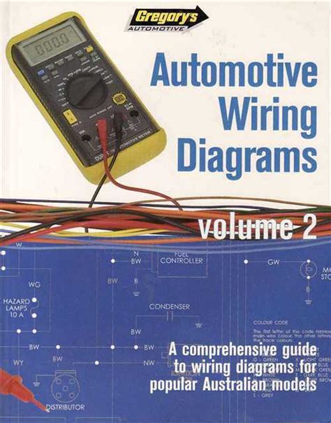 Toradh íomhá ar Car Wiring Diagram Software