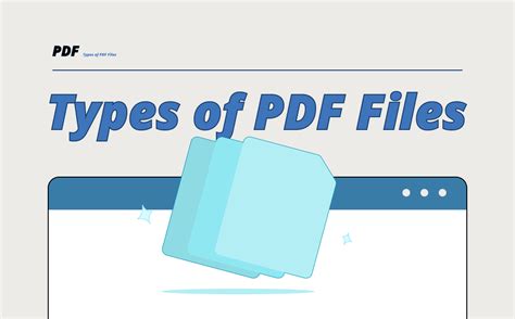 Image result for PDF File Look Like