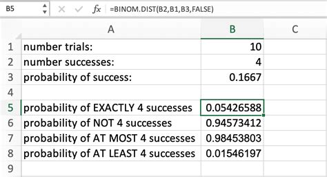 Image result for Binomial Formula Probability Excel