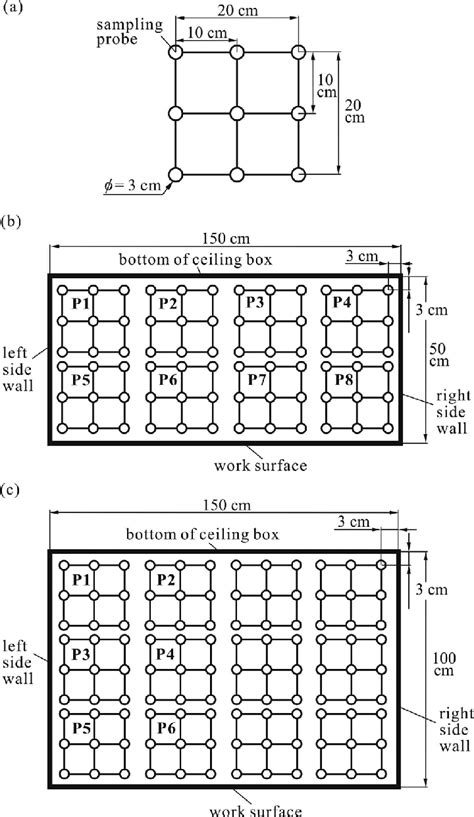 Image result for Grid Random Sampling Examples