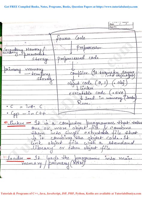 Image result for Classes in CPP Handwritten Notes