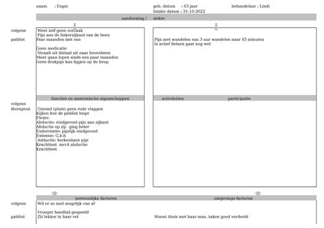 RPS Formulier Leeg に対する画像結果
