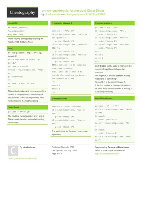 Image result for Regex Regular Expression Cheat Sheet