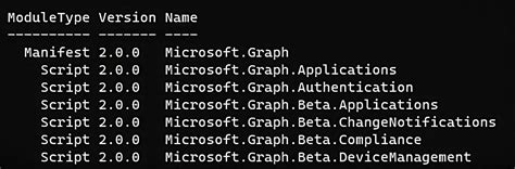 Afbeeldingsresultaten voor PowerShell Draw Graph in Terminal