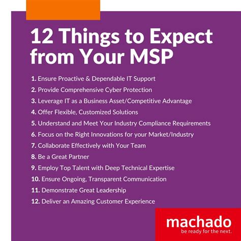 Image result for Managed Service Provider