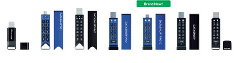 Bildergebnis für Encrypted USB Drive