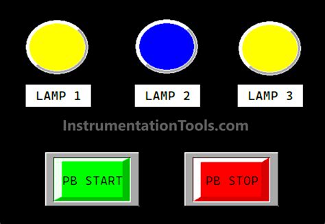 Image result for Sequential Lights