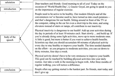 Image result for Report Writing ISC Class 11