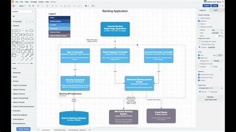 Using Draw.io for Schematic Diagrams with Arduino に対する画像結果
