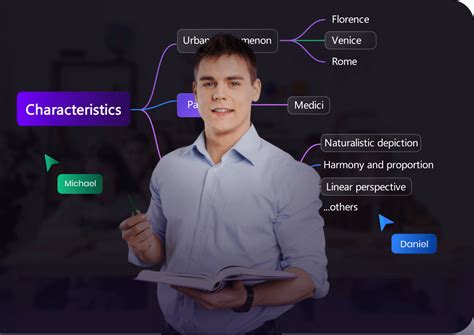 Image result for Flowchart Process Long Text