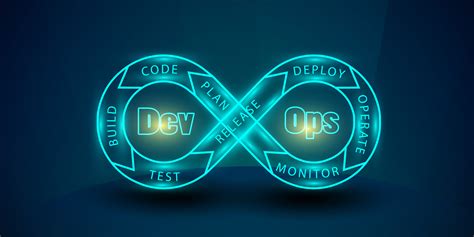 Image result for DevOps Engineer GIF