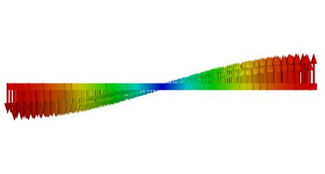 Toradh íomhá ar Waveguide Electromagnetism