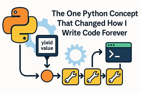 Image result for Python Programming Language Forever