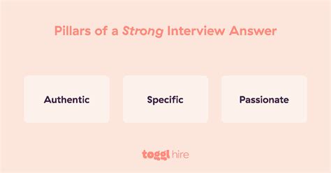 Image result for Problem Solving Skills Questions and Answers