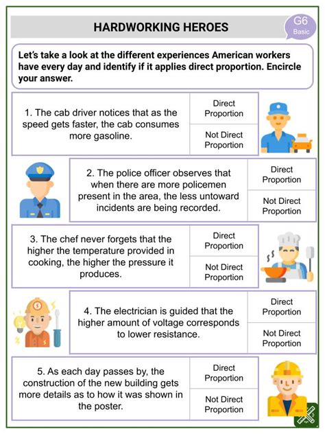 Image result for Daily Basic Activities of Direct Proportion