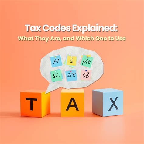 Image result for Coding Tax Forms