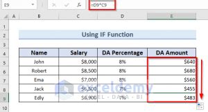 Image result for Calculation of Da Formula