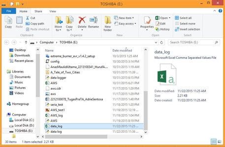 Toradh íomhá ar Raspberry Pi Data Logger Plot
