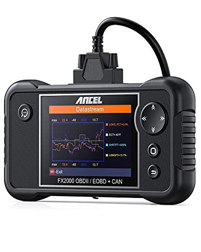 All Data Scan Tool に対する画像結果