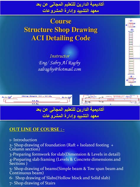 Image result for Structure Chart. Shop