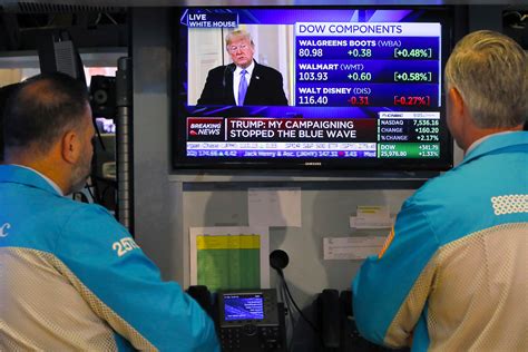 Yahoo! Finance Channel に対する画像結果