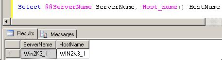 Image result for SQL Server Default Instance
