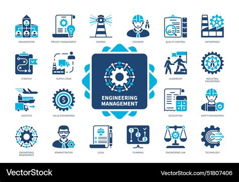 Image result for Engineering Management Writing Symbol