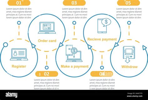Toradh íomhá ar Data Visualization for Bank Management System