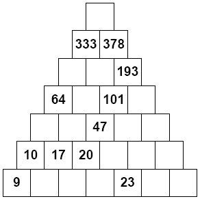 Afbeeldingsresultaten voor Math Pyramid Puzzle
