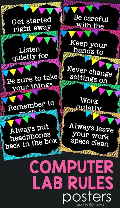 Toradh íomhá ar Computer Lab Poster Editable
