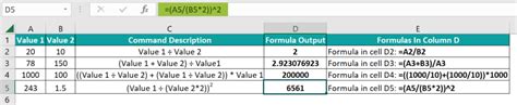 Image result for Division Formula in Excel Example