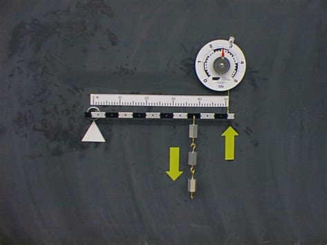 Afbeeldingsresultaten voor Torque Experiment
