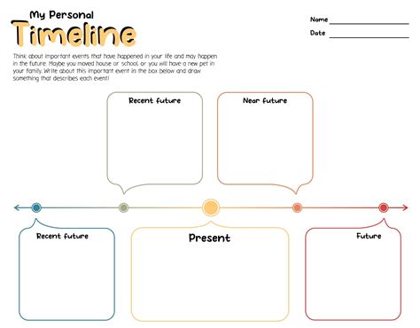 Afbeeldingsresultaten voor Timeline Function for Kids