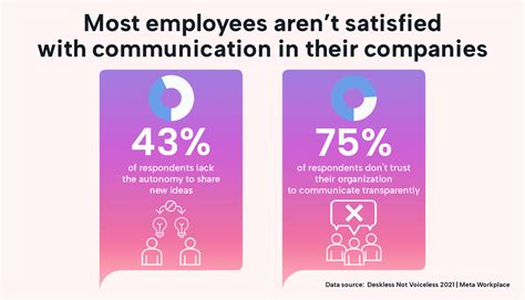 Toradh íomhá ar Top-Down Approach Network Example
