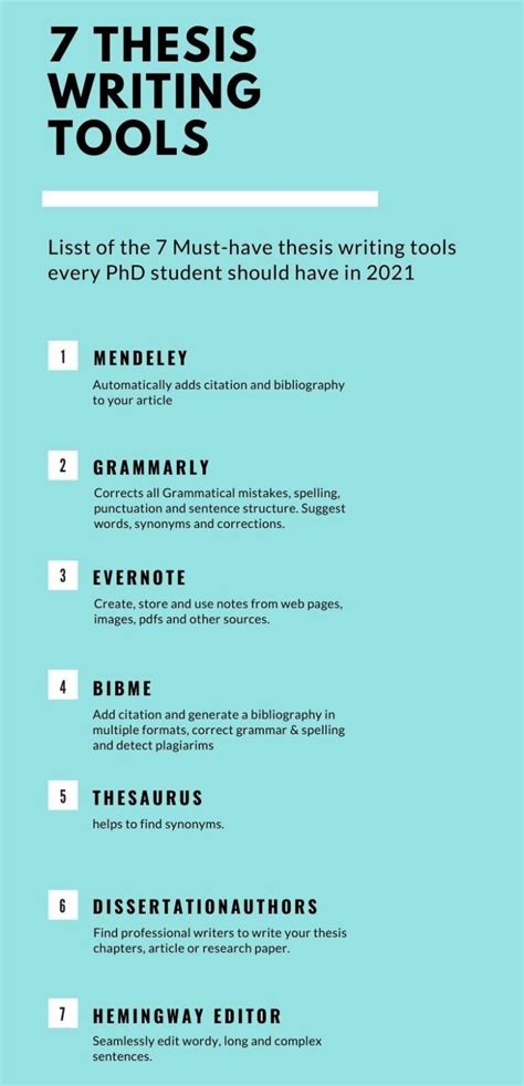 Image result for Dissertation Writing Software