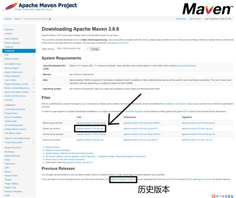 Image result for Maven Java Version Depen