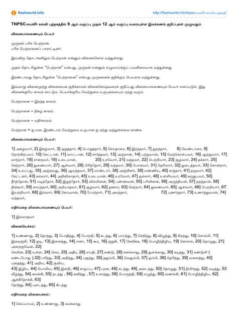 TNPSC Tamil Grammar ಗಾಗಿ ಇಮೇಜ್ ಫಲಿತಾಂಶ