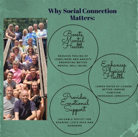 Image result for Social Connection Benefits
