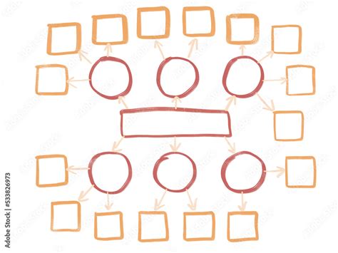 Data Structure and Algorithm Full Concept Mind Map に対する画像結果