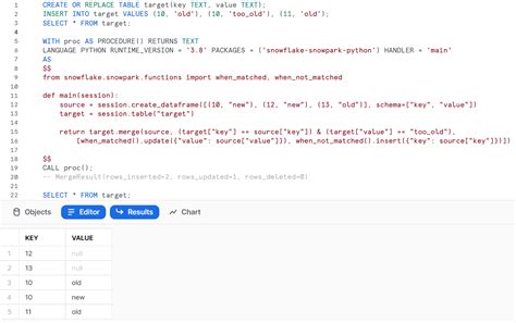 Toradh íomhá ar Python Pandas in Snowflake