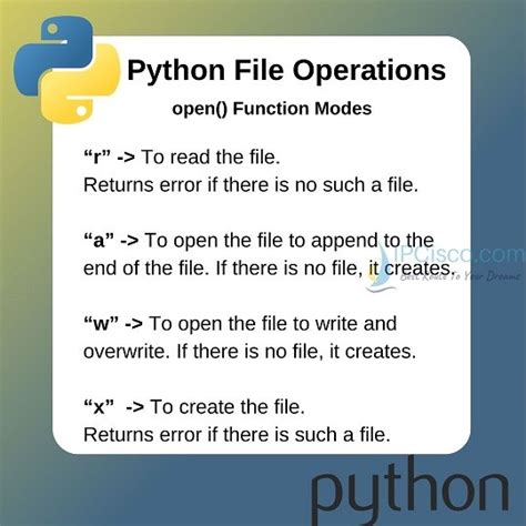 Python Open File App End に対する画像結果