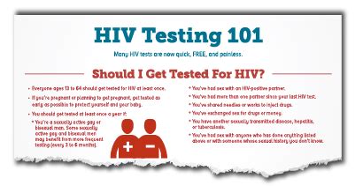 Image result for CDC HIV Testing