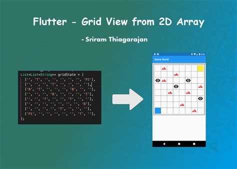 2D Array Grid に対する画像結果