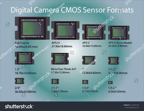 Toradh íomhá ar Line Sensor CMOS