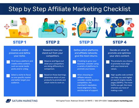 Image result for Quick Tips Guide Template