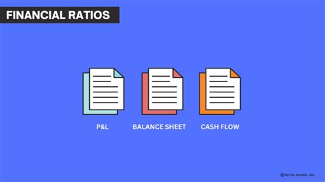 Afbeeldingsresultaten voor Business Performance Analysis Example