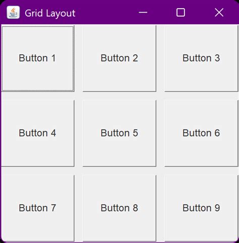 What Is Layout Manager in Java に対する画像結果