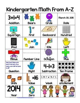 Image result for ABC of Math Drawing
