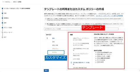 Purview Query by Key Value に対する画像結果
